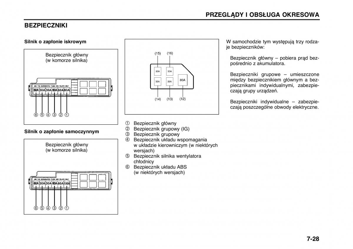 Suzuki Wagon R II 2 instrukcja obslugi / page 131