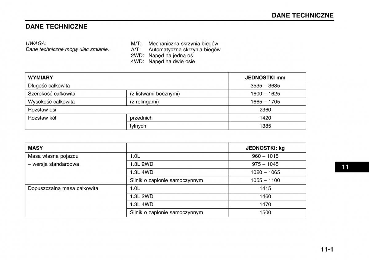 Suzuki Wagon R II 2 instrukcja obslugi / page 159