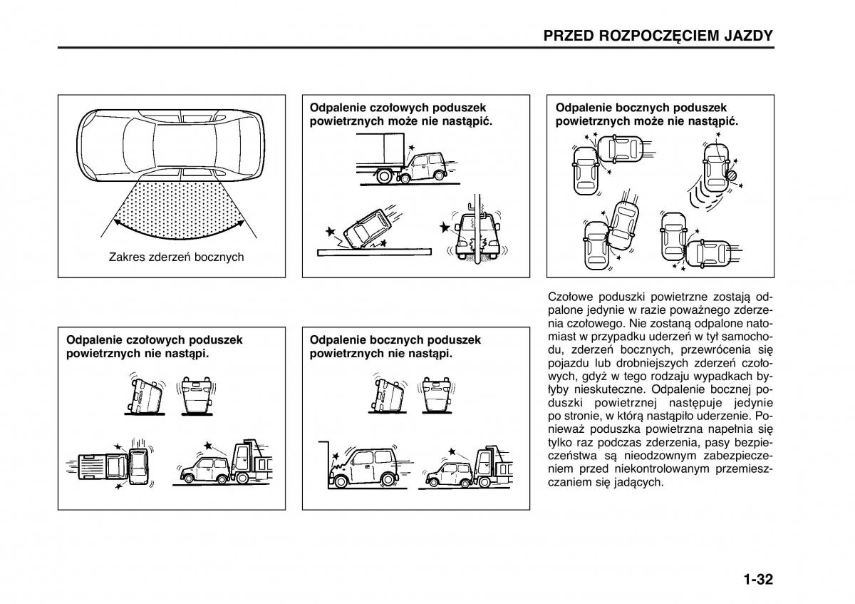 Suzuki Wagon R II 2 instrukcja obslugi / page 41
