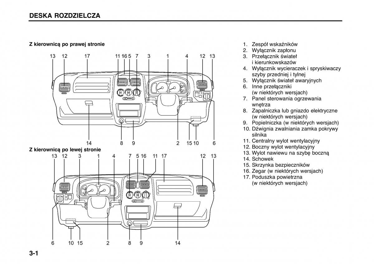 Suzuki Wagon R II 2 instrukcja obslugi / page 52