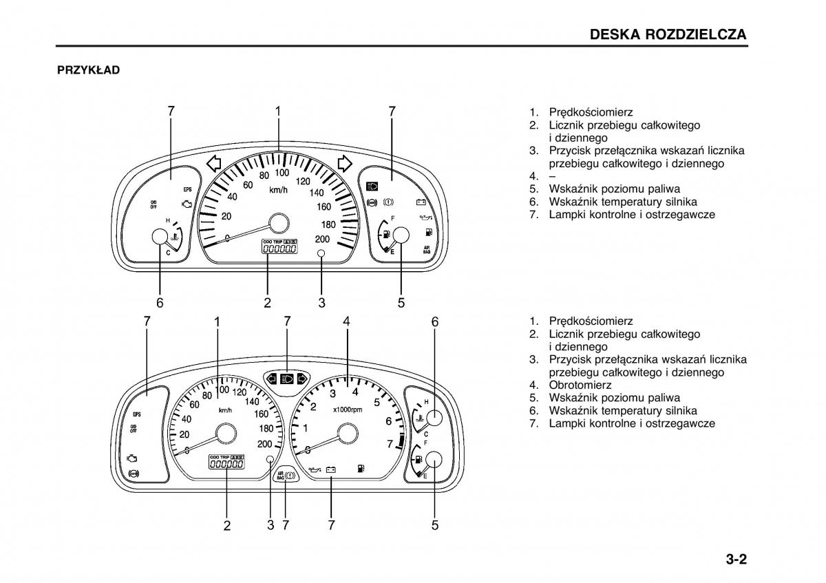 Suzuki Wagon R II 2 instrukcja obslugi / page 53