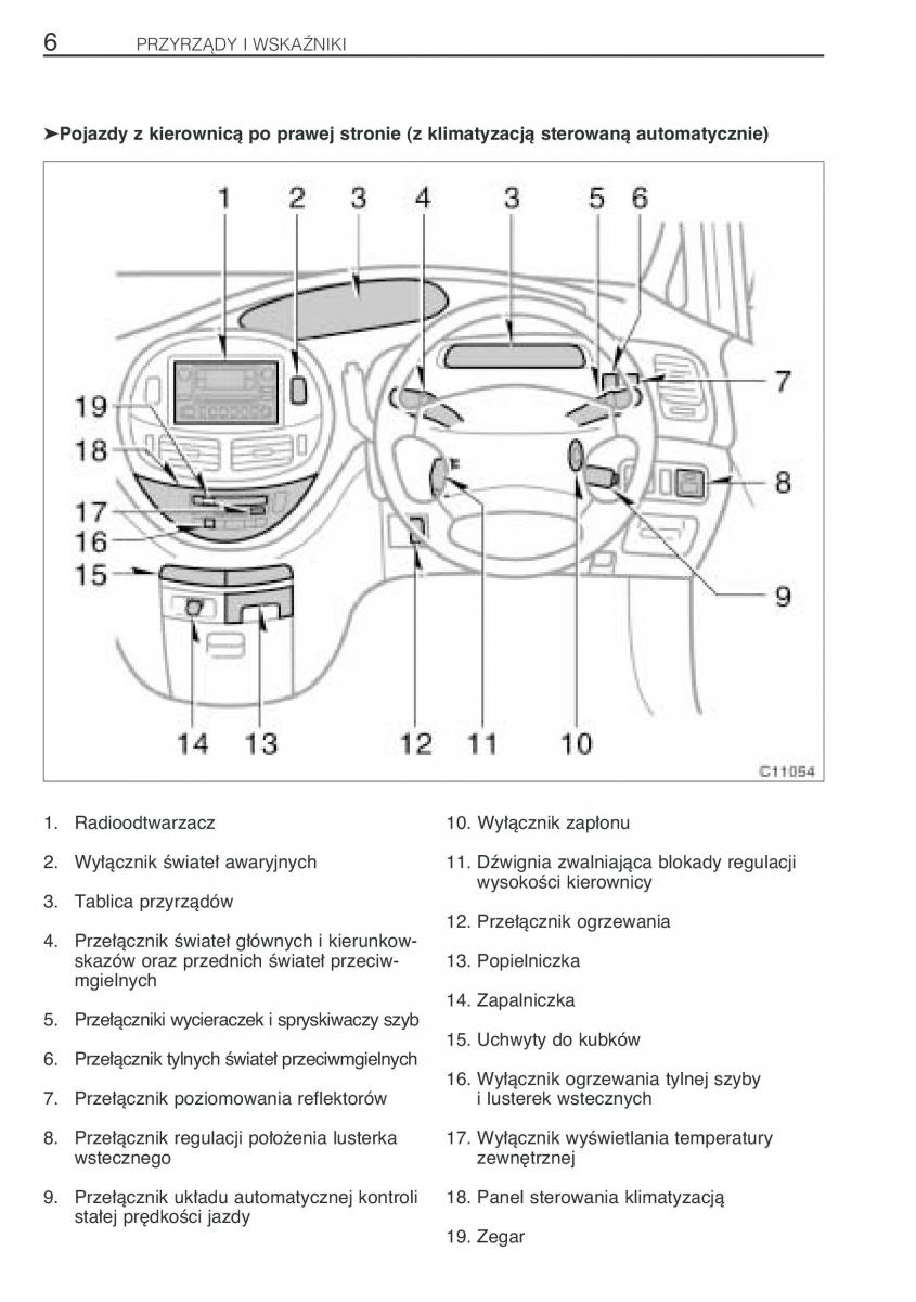 Toyota Previa II 2 instrukcja obslugi / page 15