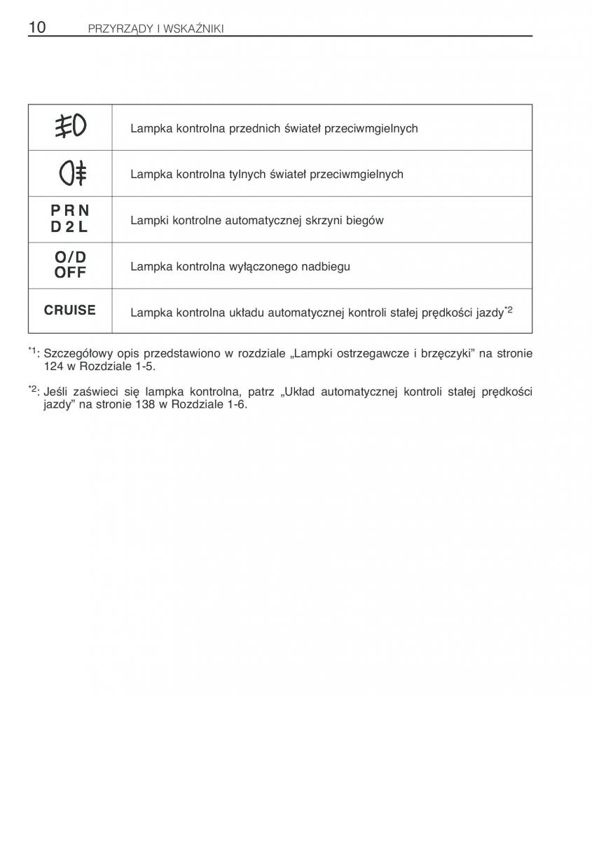 Toyota Previa II 2 instrukcja obslugi / page 19