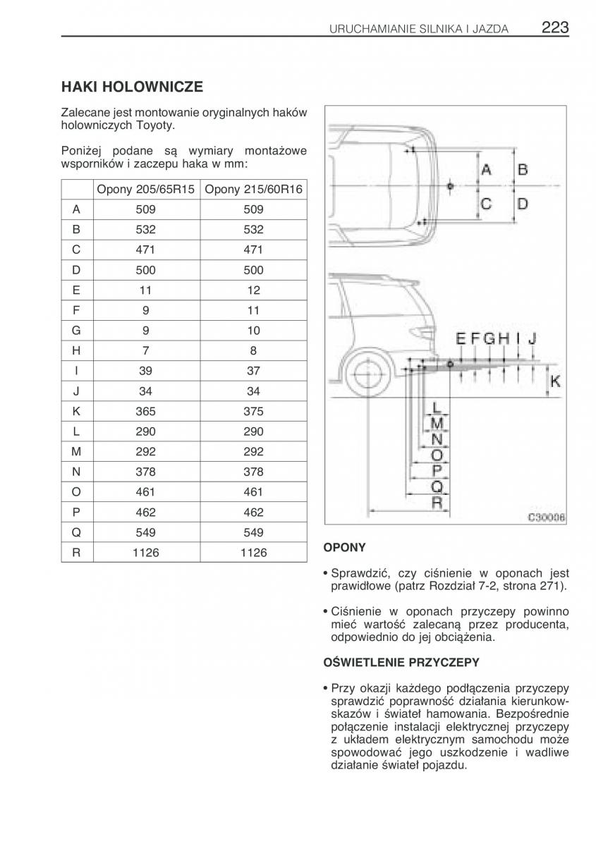 Toyota Previa II 2 instrukcja obslugi / page 232