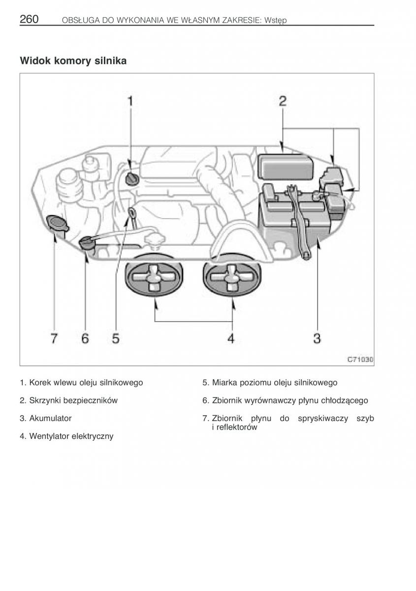 Toyota Previa II 2 instrukcja obslugi / page 269