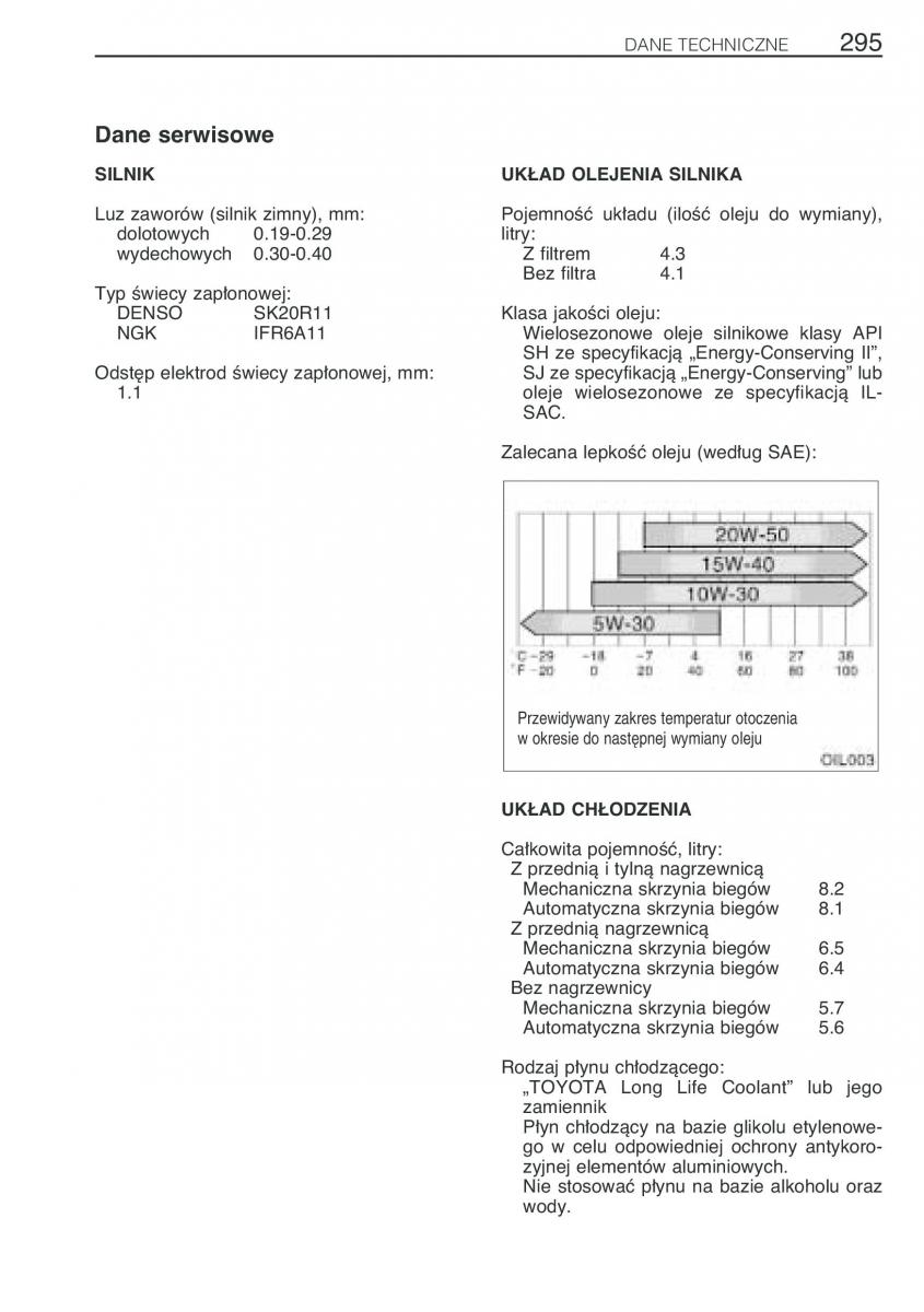 Toyota Previa II 2 instrukcja obslugi / page 304