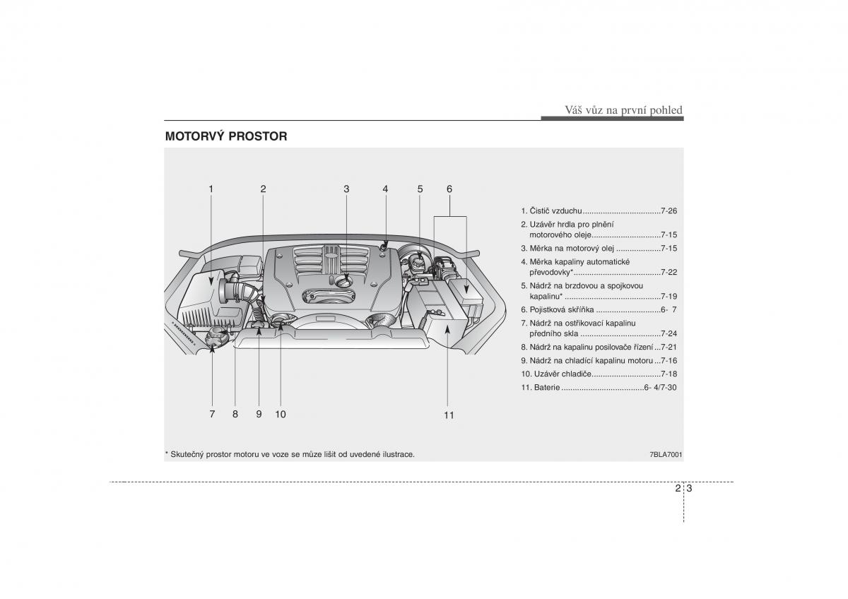 KIA Sorento I 1 navod k obsludze / page 9