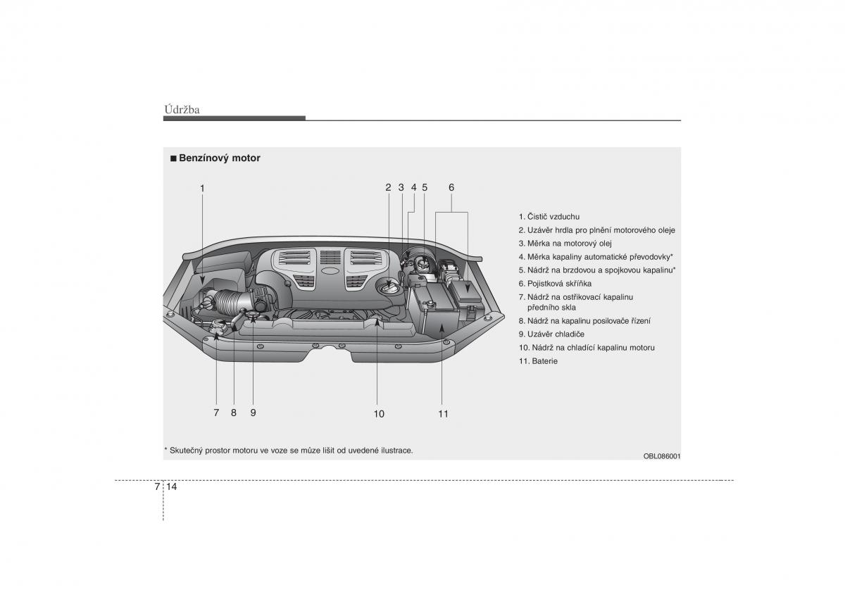 KIA Sorento I 1 navod k obsludze / page 283