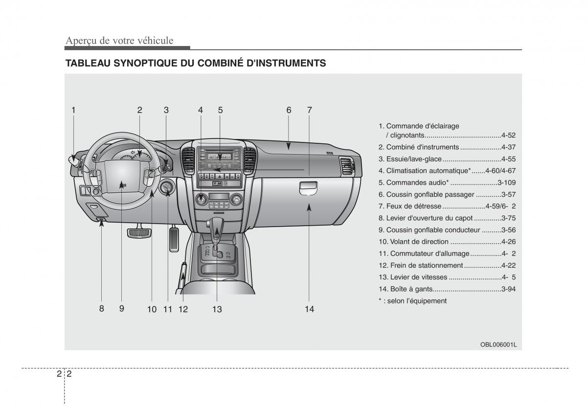 KIA Sorento I 1 manuel du proprietaire / page 8