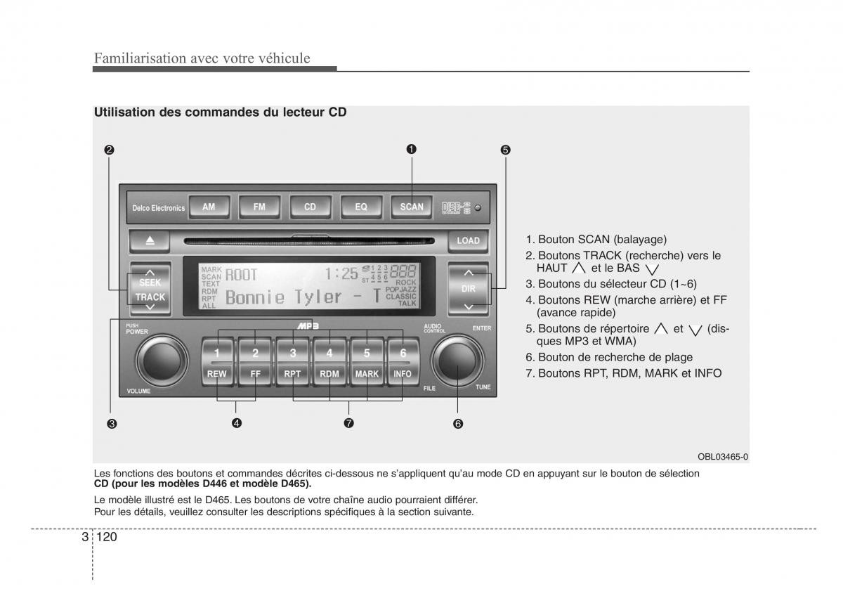 KIA Sorento I 1 manuel du proprietaire / page 129