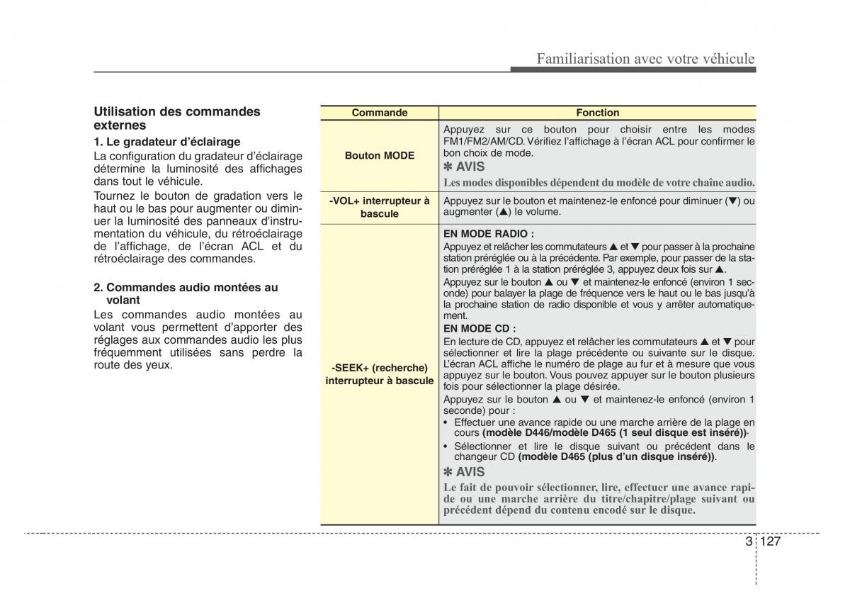 KIA Sorento I 1 manuel du proprietaire / page 136