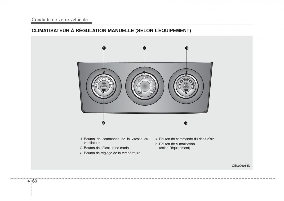 KIA Sorento I 1 manuel du proprietaire / page 199