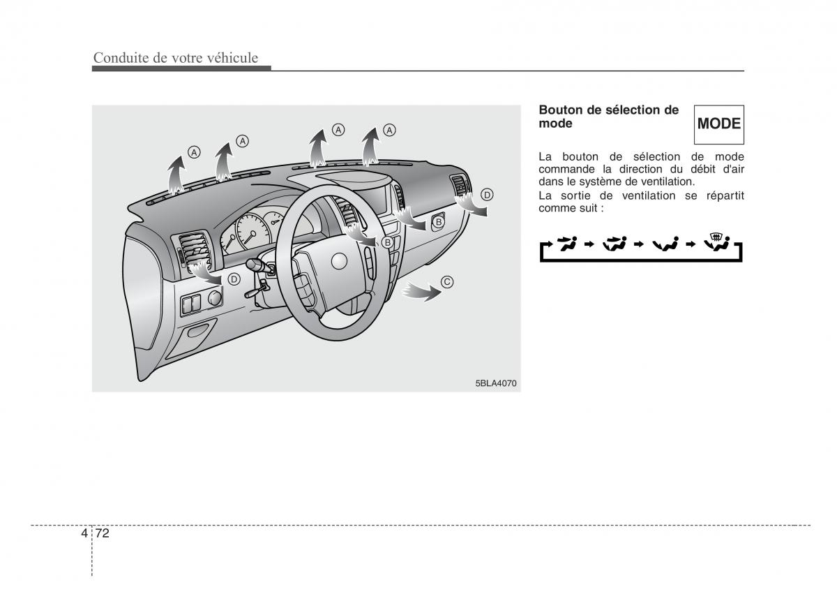 KIA Sorento I 1 manuel du proprietaire / page 211