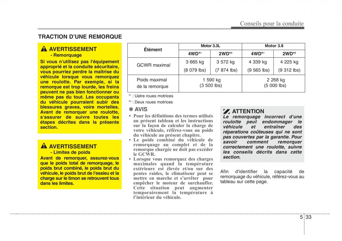 KIA Sorento I 1 manuel du proprietaire / page 252