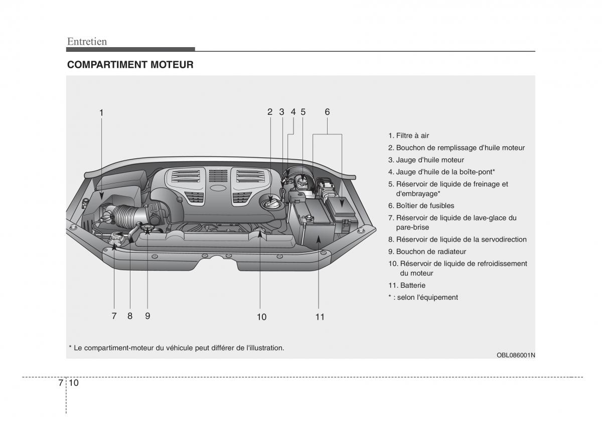 KIA Sorento I 1 manuel du proprietaire / page 276