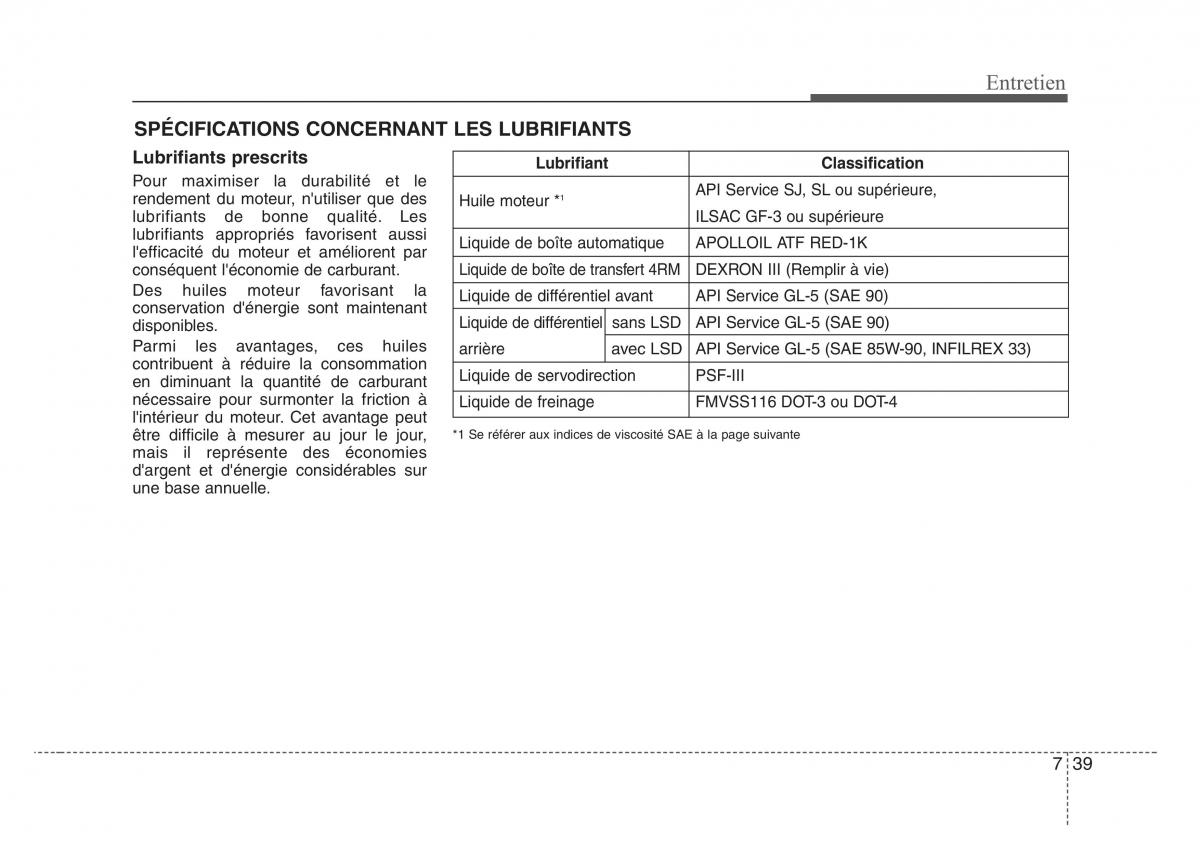 KIA Sorento I 1 manuel du proprietaire / page 305