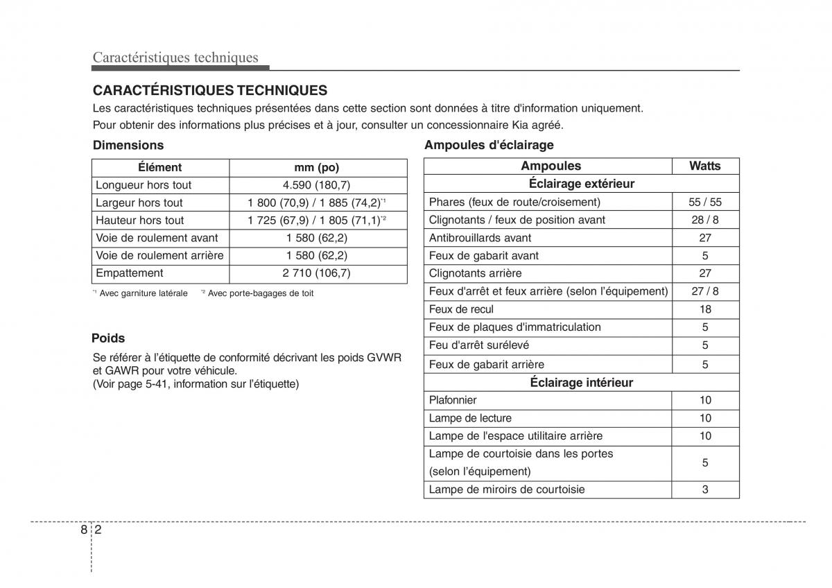 KIA Sorento I 1 manuel du proprietaire / page 313