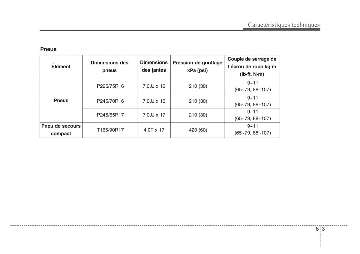 KIA Sorento I 1 manuel du proprietaire / page 314