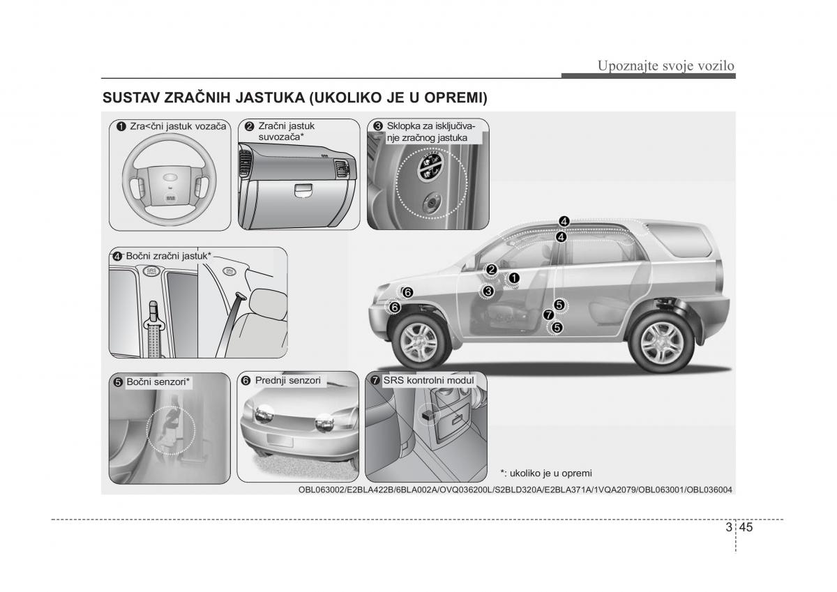 KIA Sorento I 1 vlasnicko uputstvo / page 55