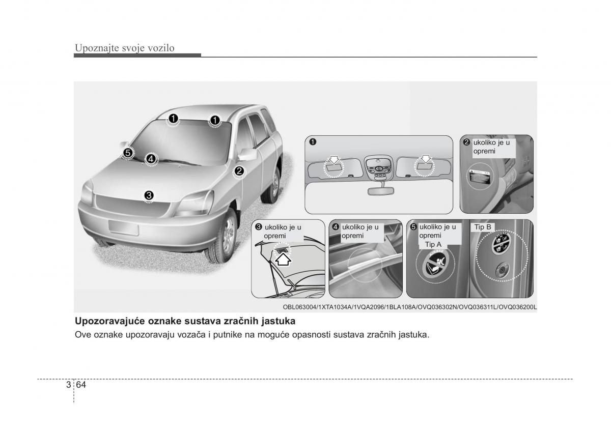 KIA Sorento I 1 vlasnicko uputstvo / page 74