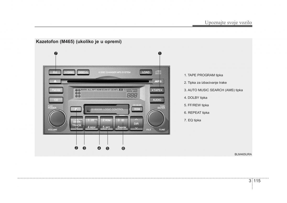 KIA Sorento I 1 vlasnicko uputstvo / page 125