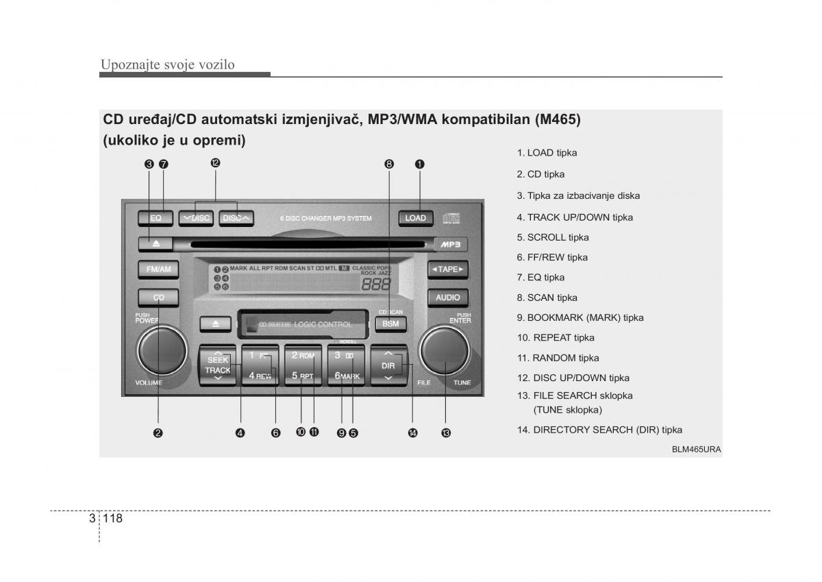 KIA Sorento I 1 vlasnicko uputstvo / page 128