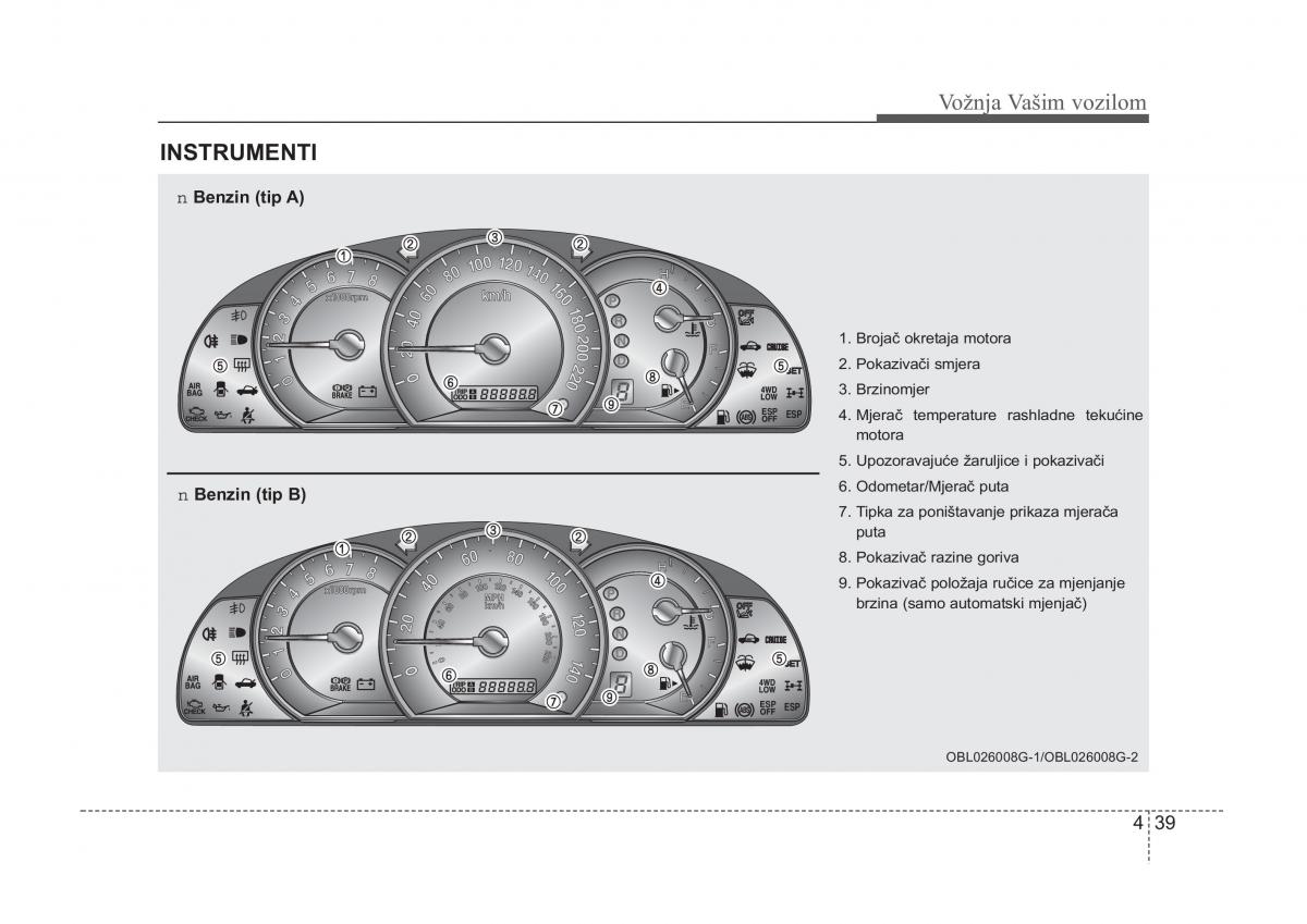 KIA Sorento I 1 vlasnicko uputstvo / page 172