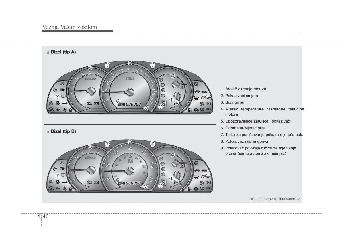 KIA Sorento I 1 vlasnicko uputstvo / page 173