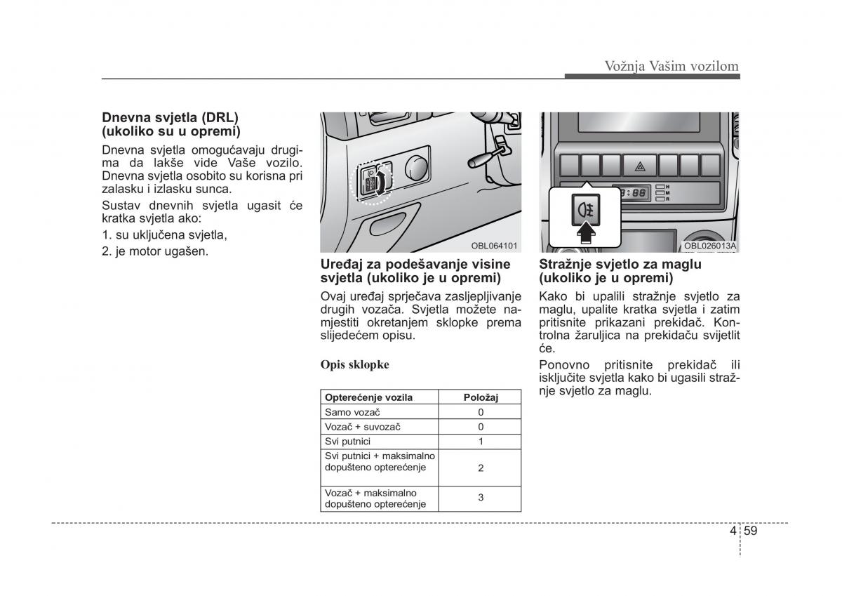 KIA Sorento I 1 vlasnicko uputstvo / page 192