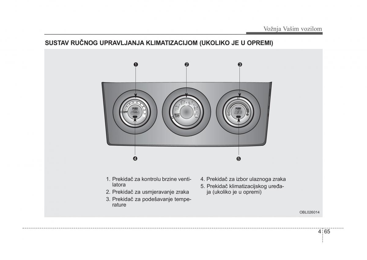 KIA Sorento I 1 vlasnicko uputstvo / page 198