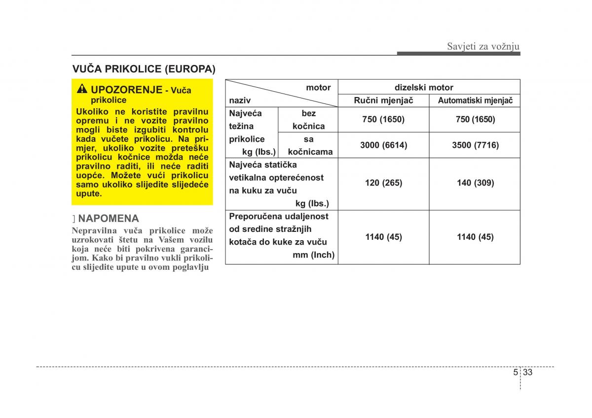 KIA Sorento I 1 vlasnicko uputstvo / page 257