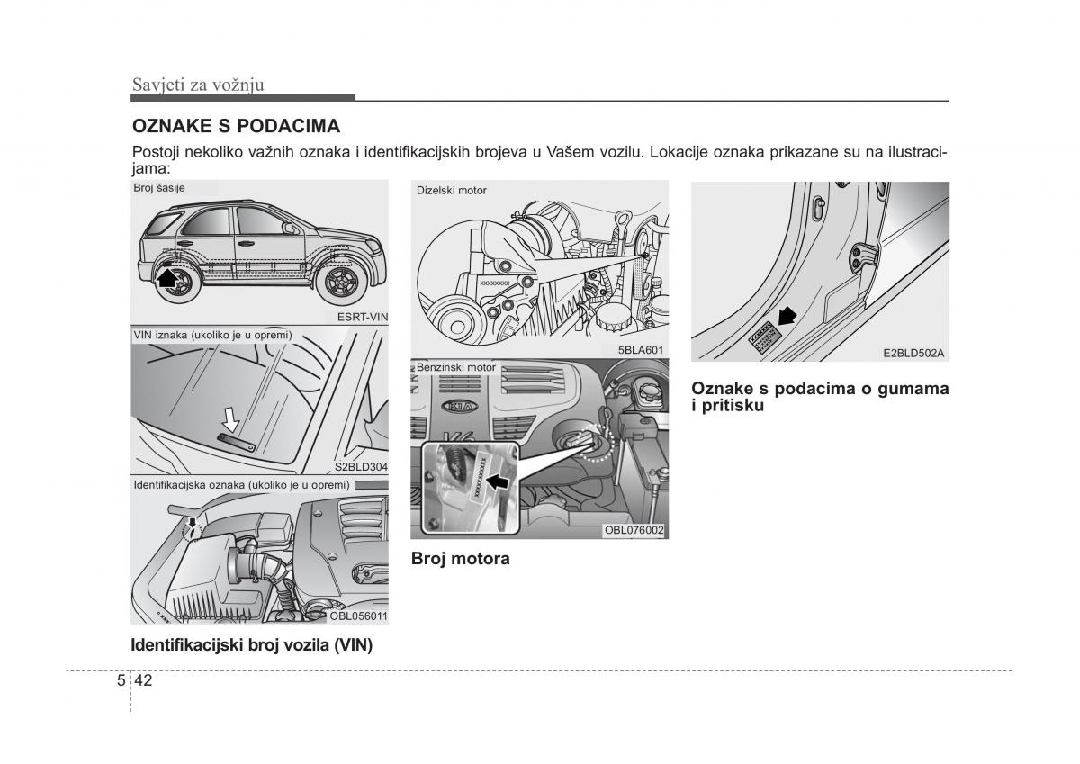 KIA Sorento I 1 vlasnicko uputstvo / page 266