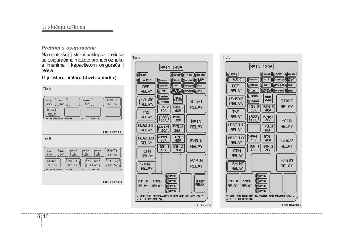 KIA Sorento I 1 vlasnicko uputstvo / page 276