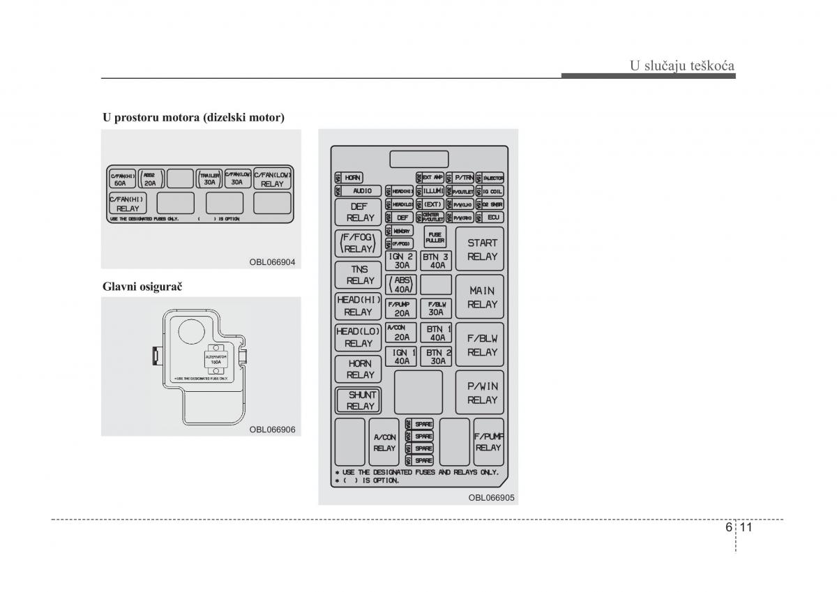 KIA Sorento I 1 vlasnicko uputstvo / page 277