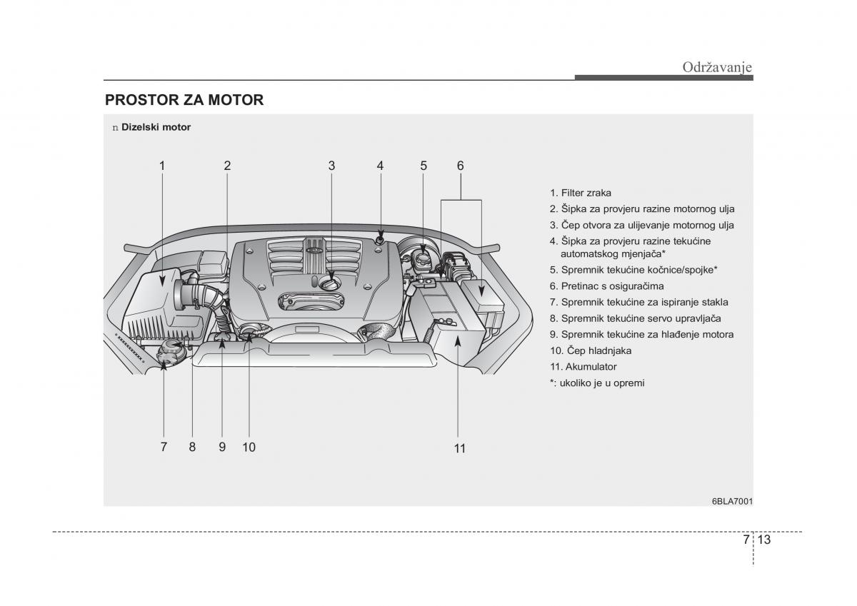 KIA Sorento I 1 vlasnicko uputstvo / page 307