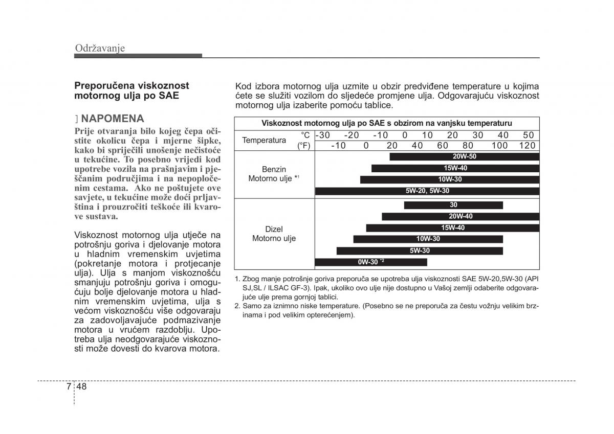 KIA Sorento I 1 vlasnicko uputstvo / page 342