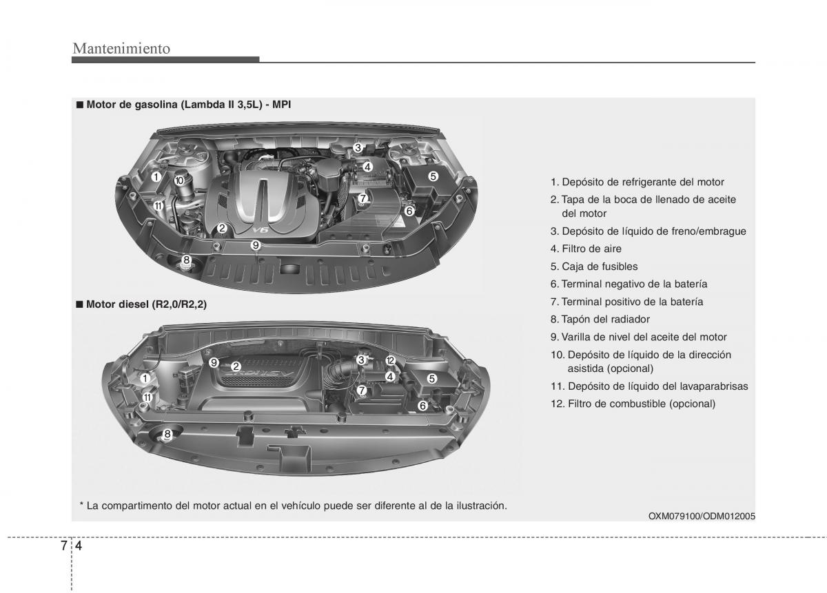 KIA Sorento II 2 manual del propietario / page 562