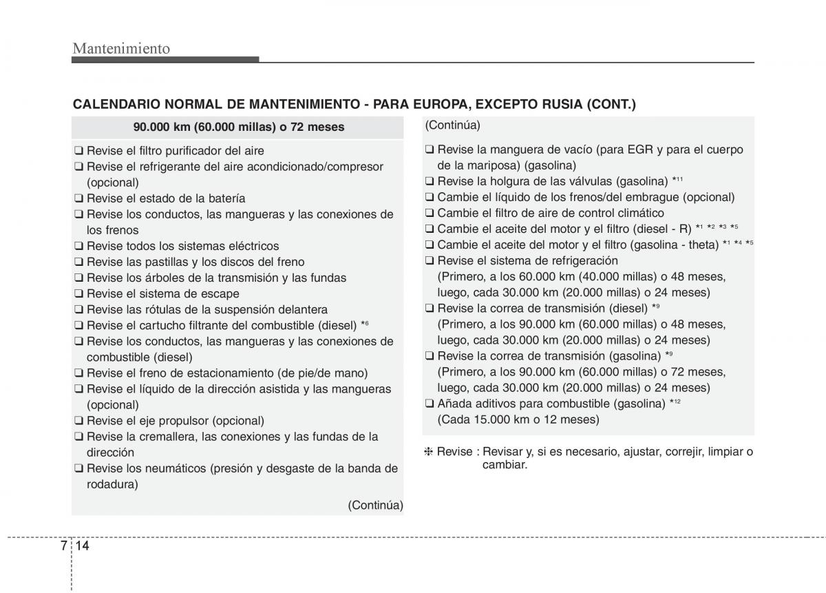 KIA Sorento II 2 manual del propietario / page 572