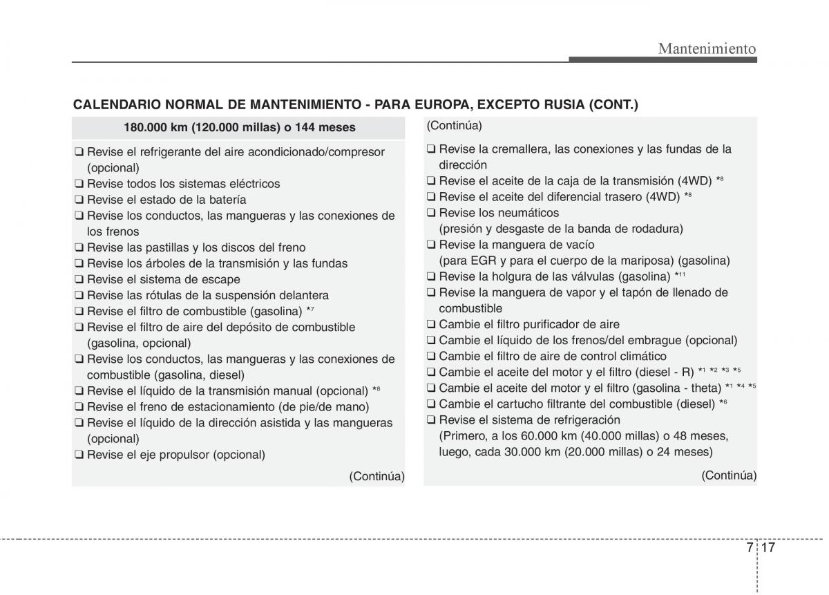 KIA Sorento II 2 manual del propietario / page 575