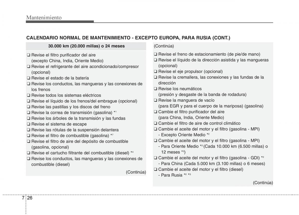 KIA Sorento II 2 manual del propietario / page 584