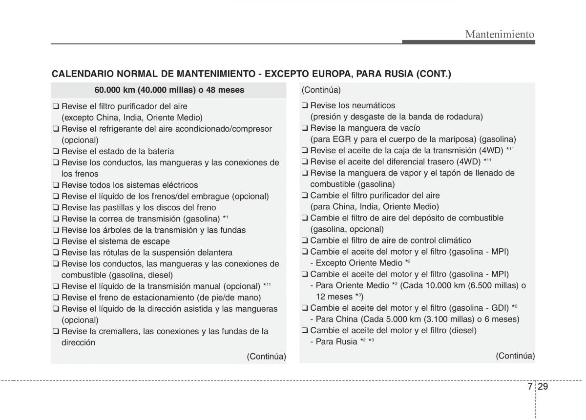 KIA Sorento II 2 manual del propietario / page 587