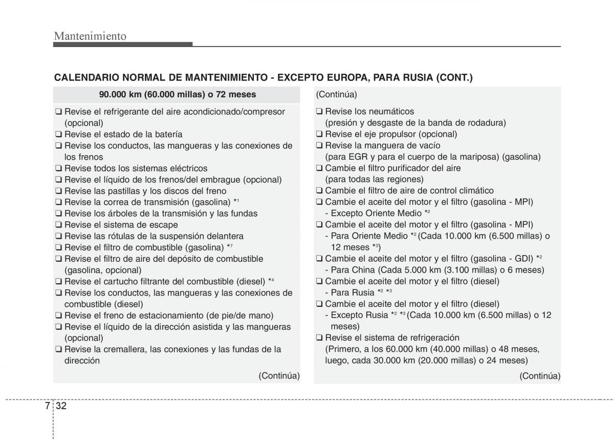 KIA Sorento II 2 manual del propietario / page 590