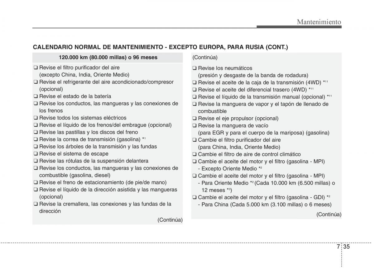 KIA Sorento II 2 manual del propietario / page 593