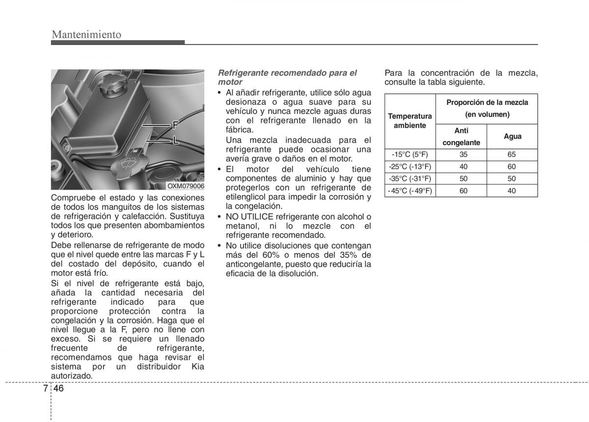 KIA Sorento II 2 manual del propietario / page 604