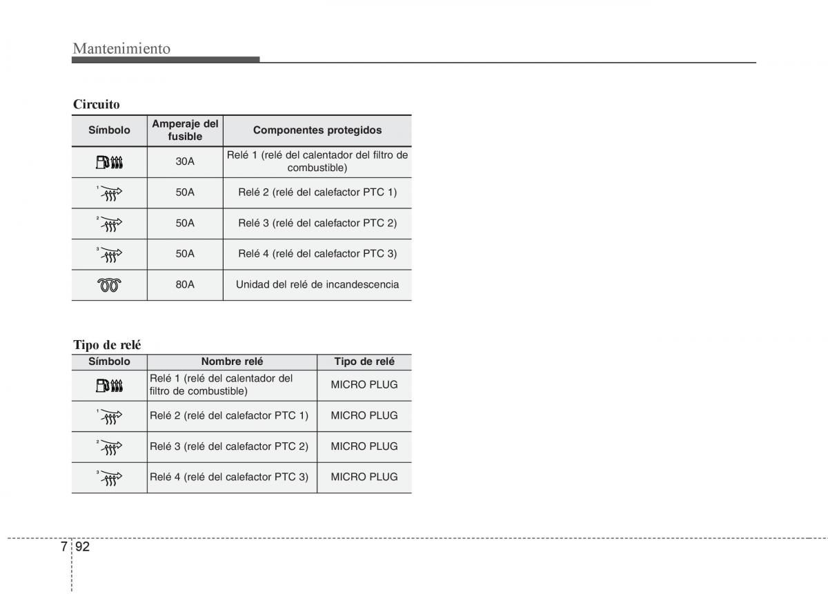 KIA Sorento II 2 manual del propietario / page 650