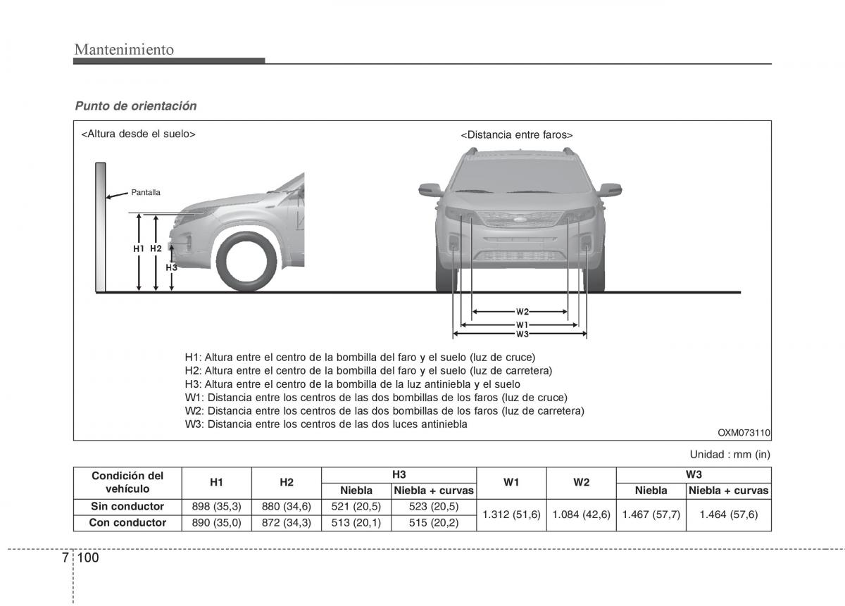 KIA Sorento II 2 manual del propietario / page 658