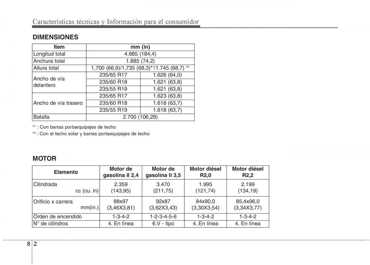 KIA Sorento II 2 manual del propietario / page 681