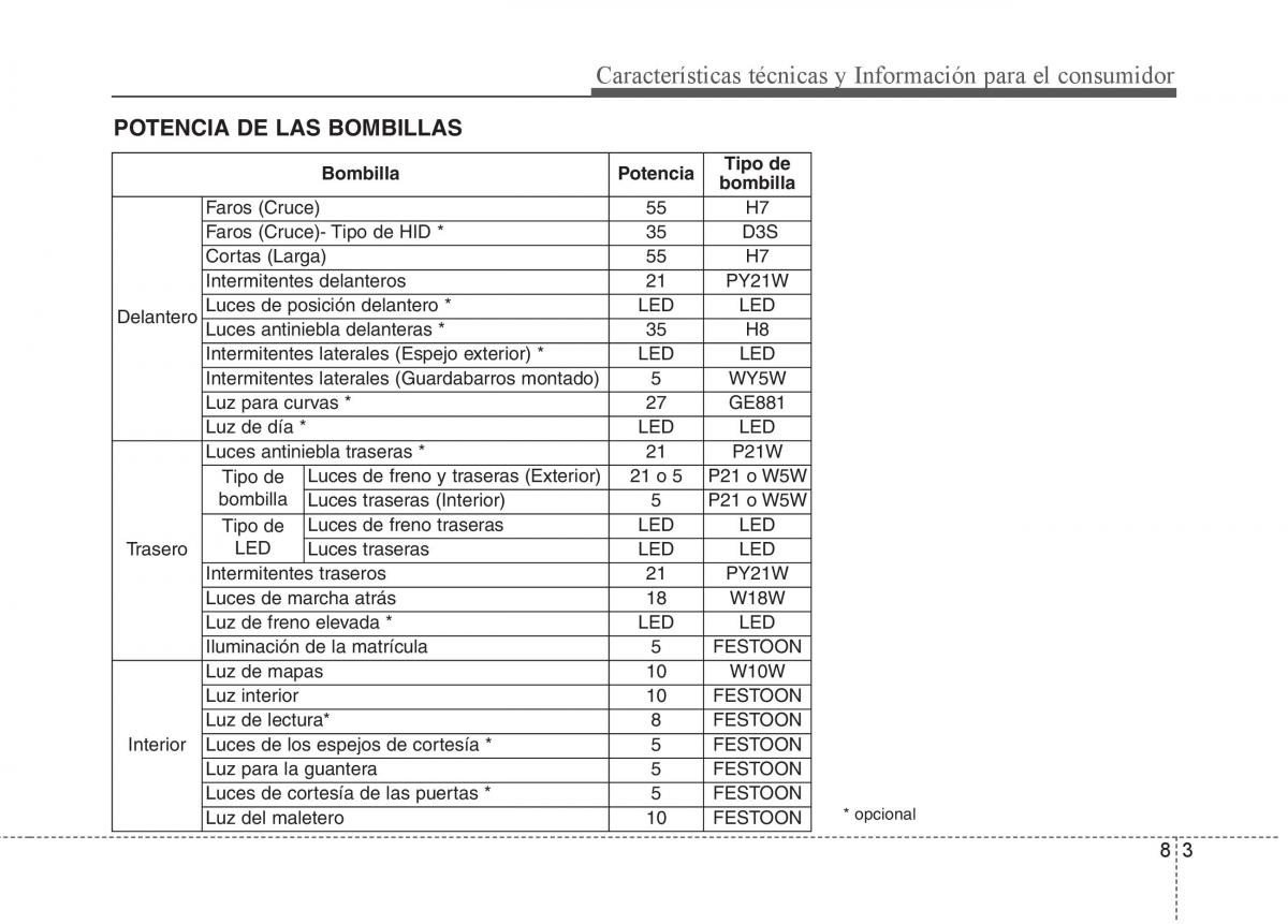 KIA Sorento II 2 manual del propietario / page 682