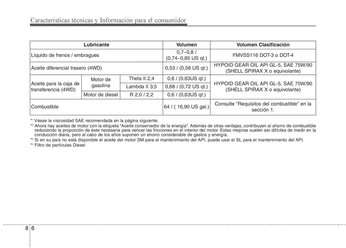 KIA Sorento II 2 manual del propietario / page 685