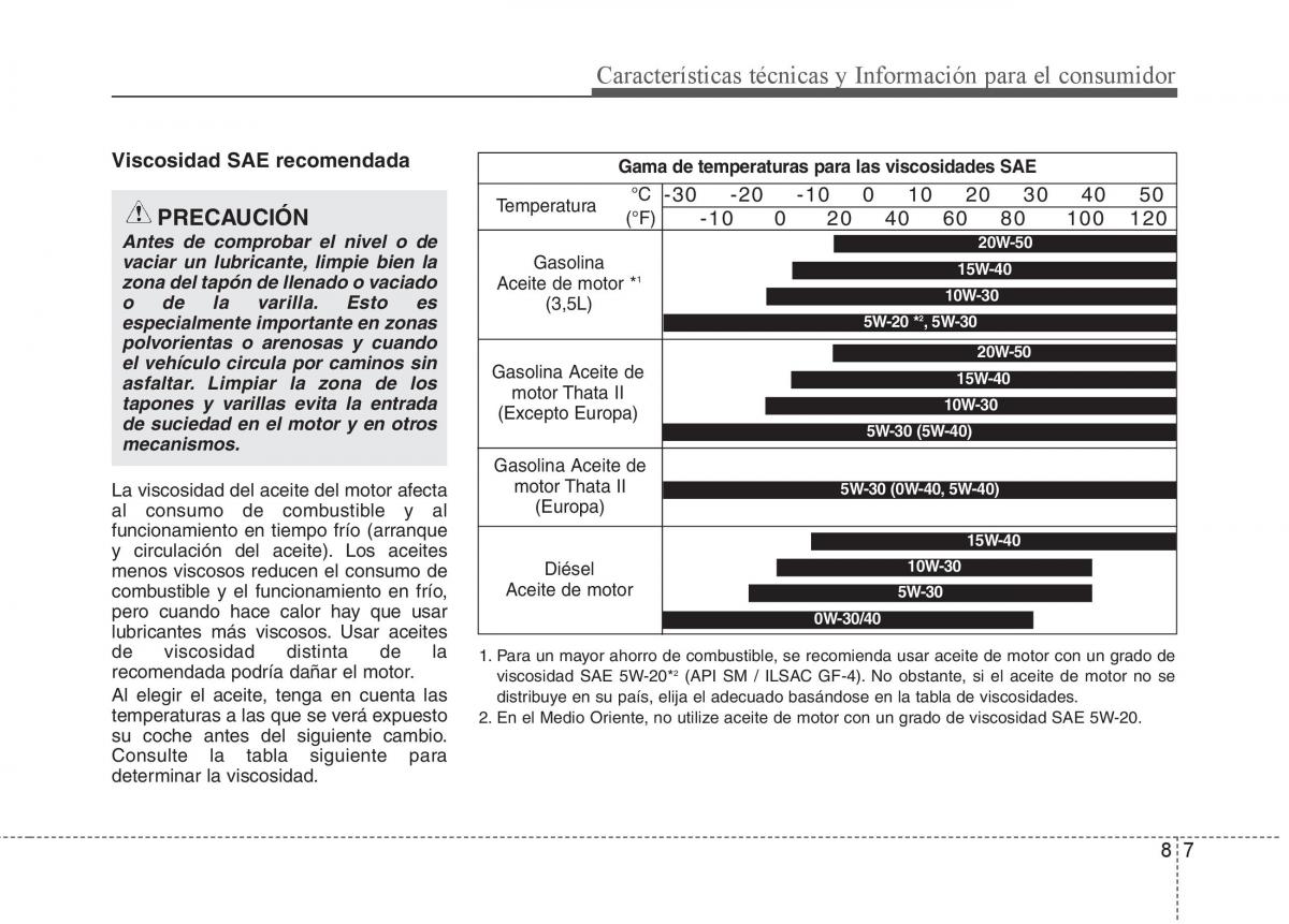 KIA Sorento II 2 manual del propietario / page 686